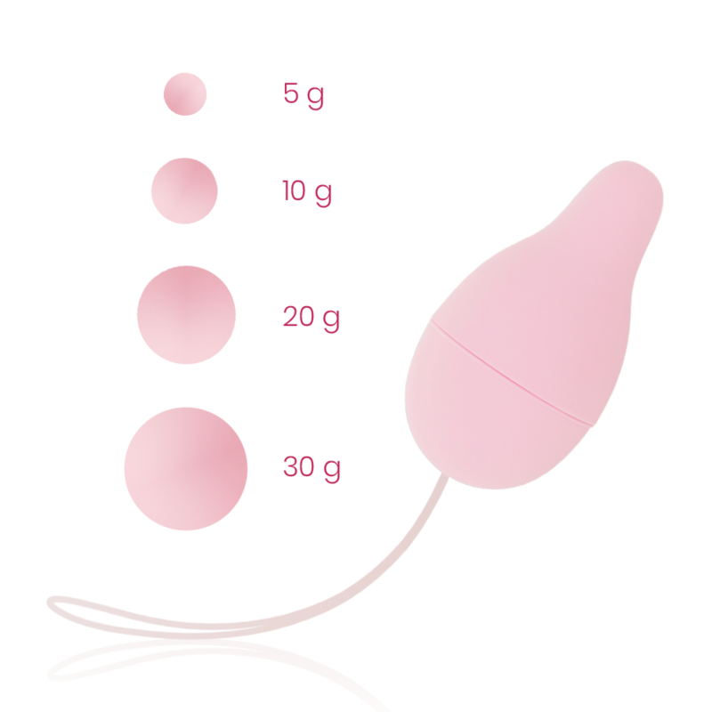Boules de Kegel Système Poids Progressifs Plancher Pelvien - Ohmama
