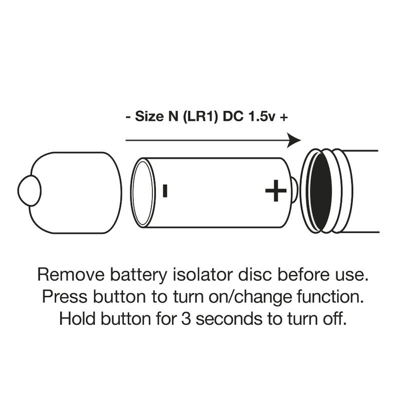 Assberries raspberry anal plug