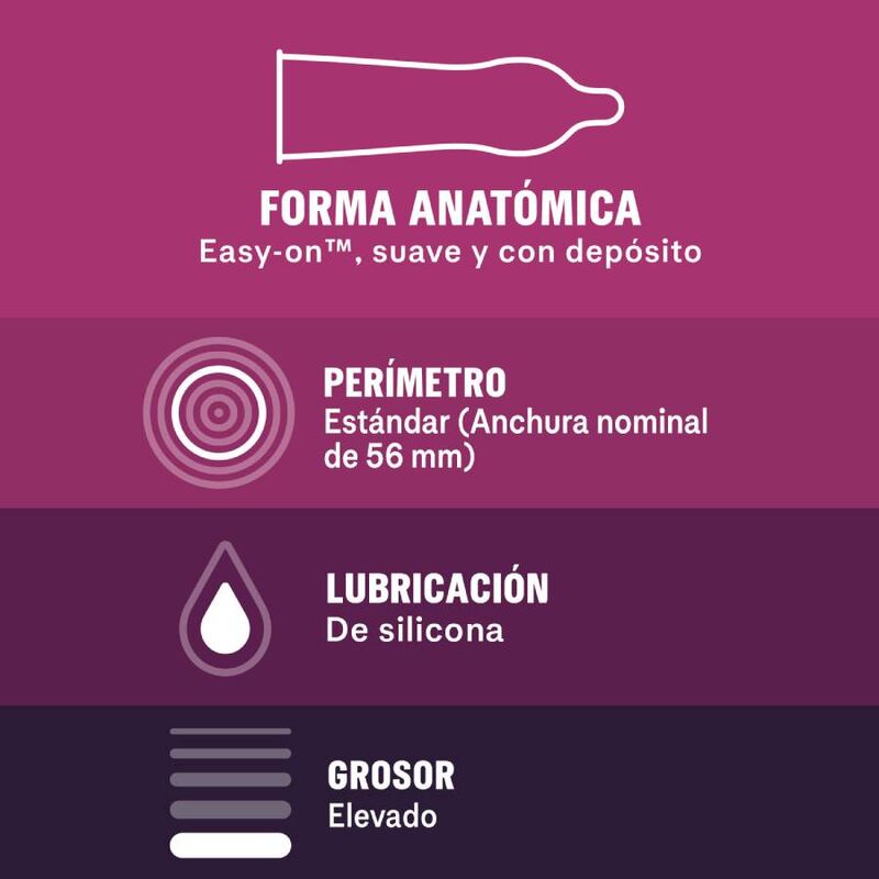 Latex-free condoms 12 units