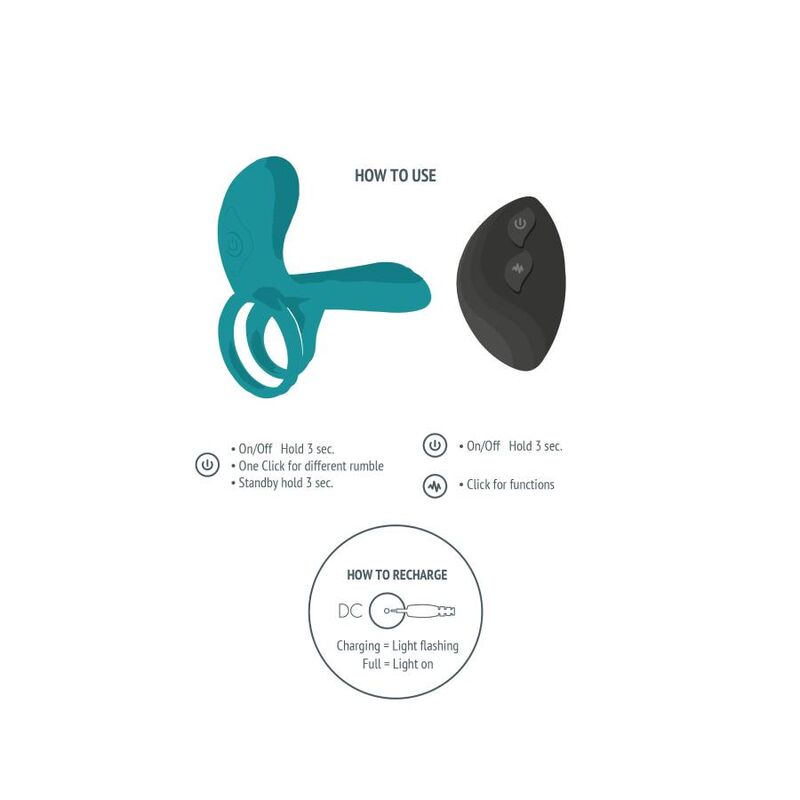 Green couples vibrating ring