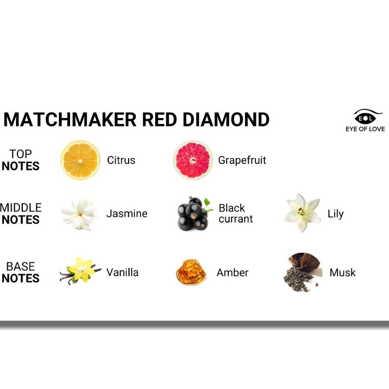EYE OF LOVE - MATCHMAKER RED DIAMOND LGBTQ PERFUME PHEROMONE FOR HER 30ML