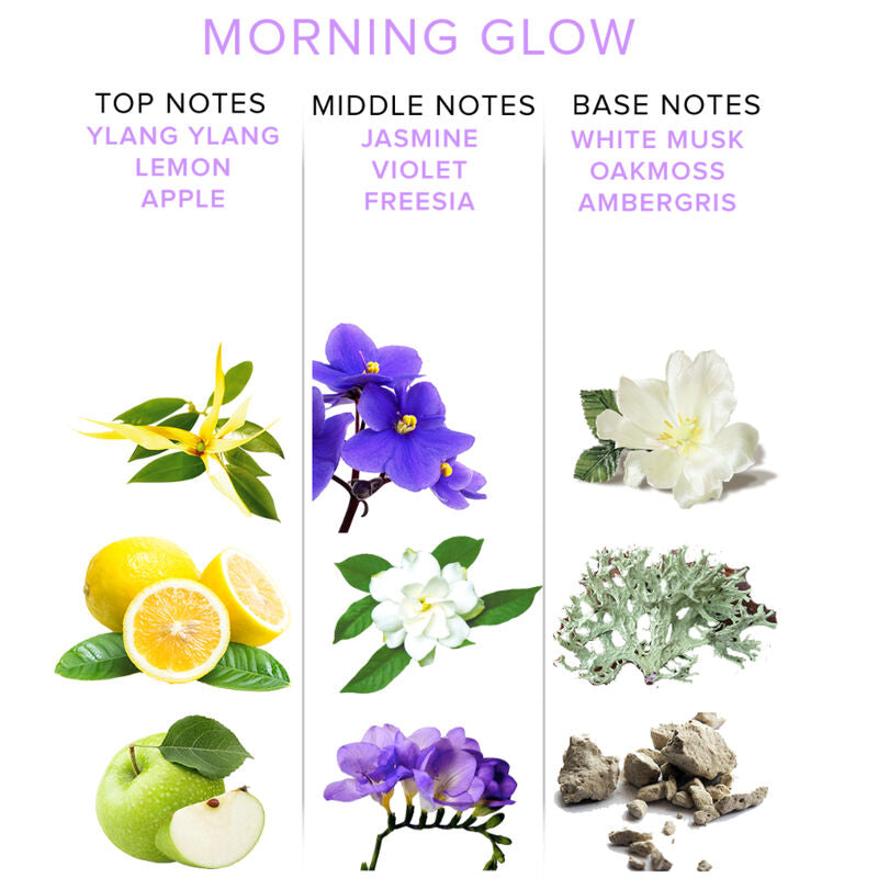 EYE OF LOVE - EOL PHR PHEROMONE DELUXE PERFUME 50 ML - MORNING GLOW