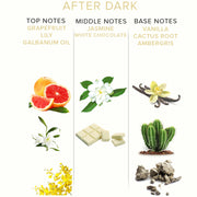 Eol phr deluxe perfume 50 ml - after dark