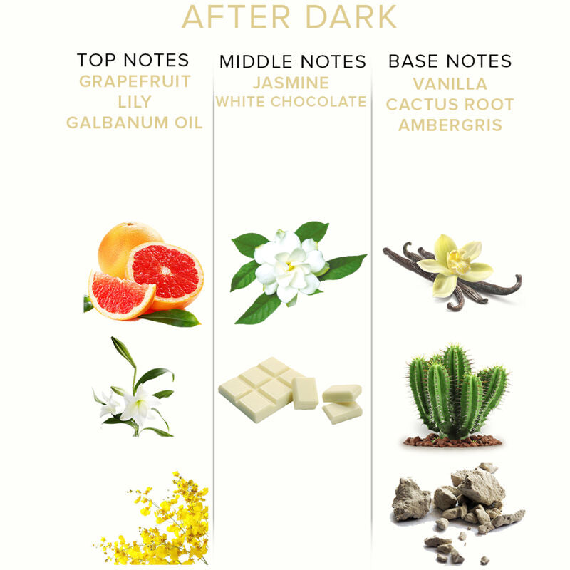 EOL Pheromone Perfume 10 ml - After Dark