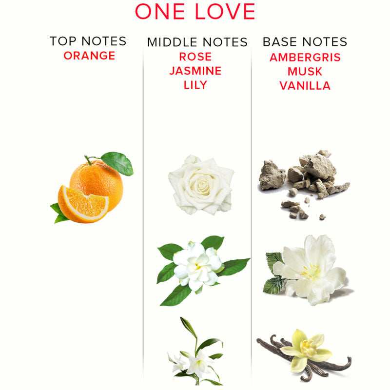 EYE OF LOVE - PERFUME WITH PHEROMONES EOL 10 ML - ONE LOVE