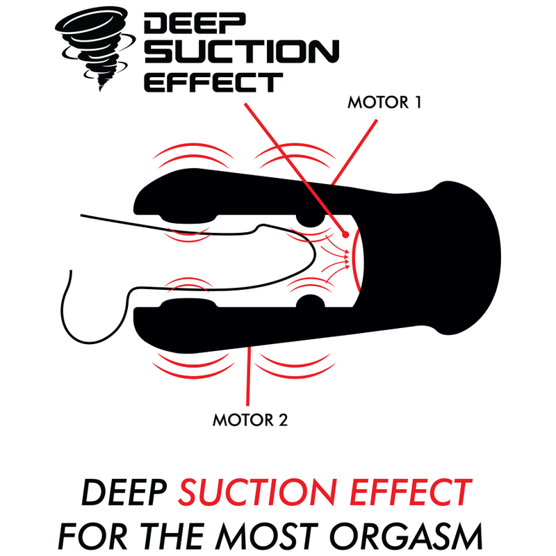 Dameron suction and vibration masturbator