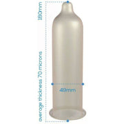 Trim Closer Fit Condoms 144 Count Bag