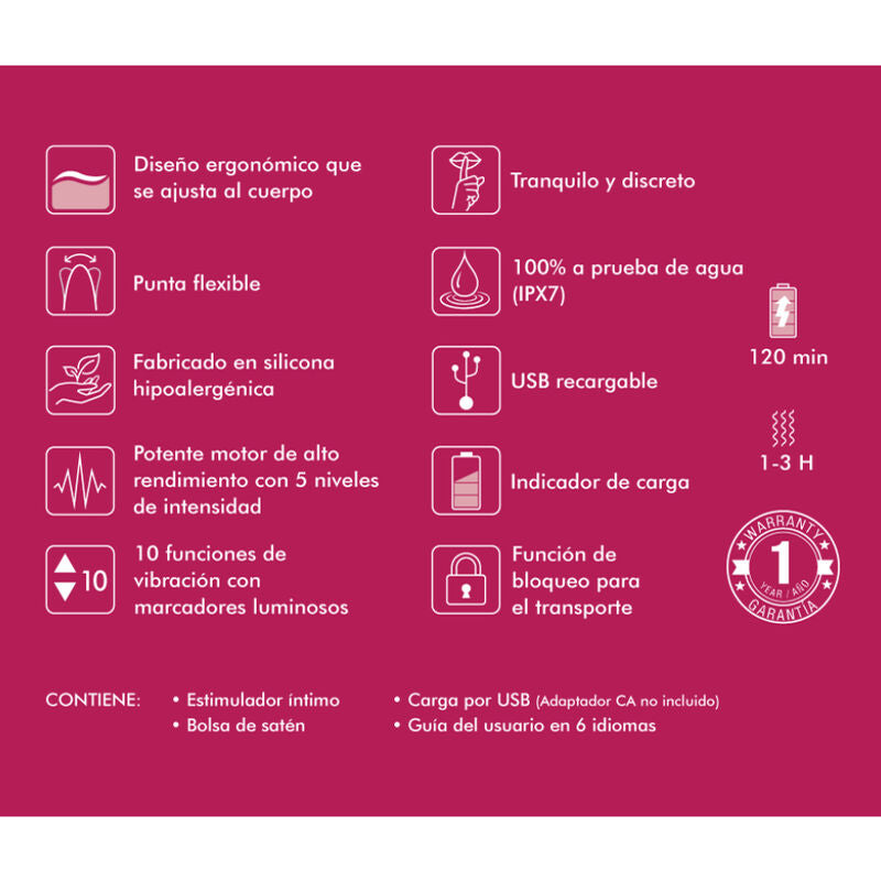 Display of 6 fuchsia intimate massagers