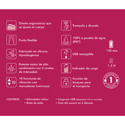 Display of 6 fuchsia intimate massagers