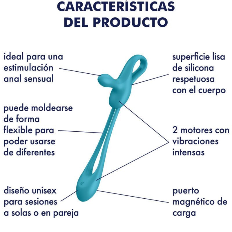 Plug &amp; play 1 flexible multivibrator