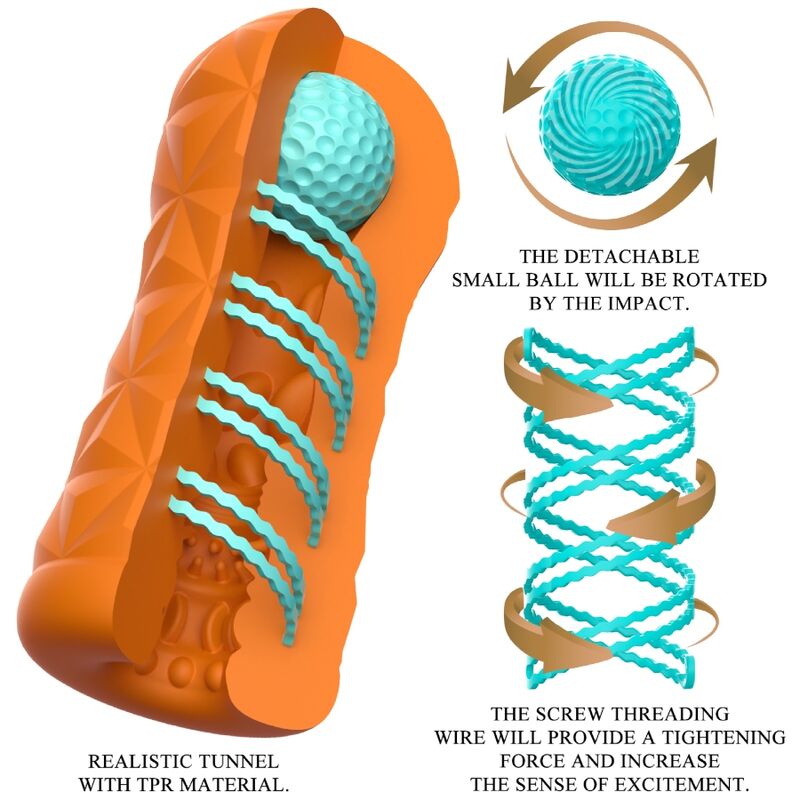 Victoria Cheney Orange Masturbator