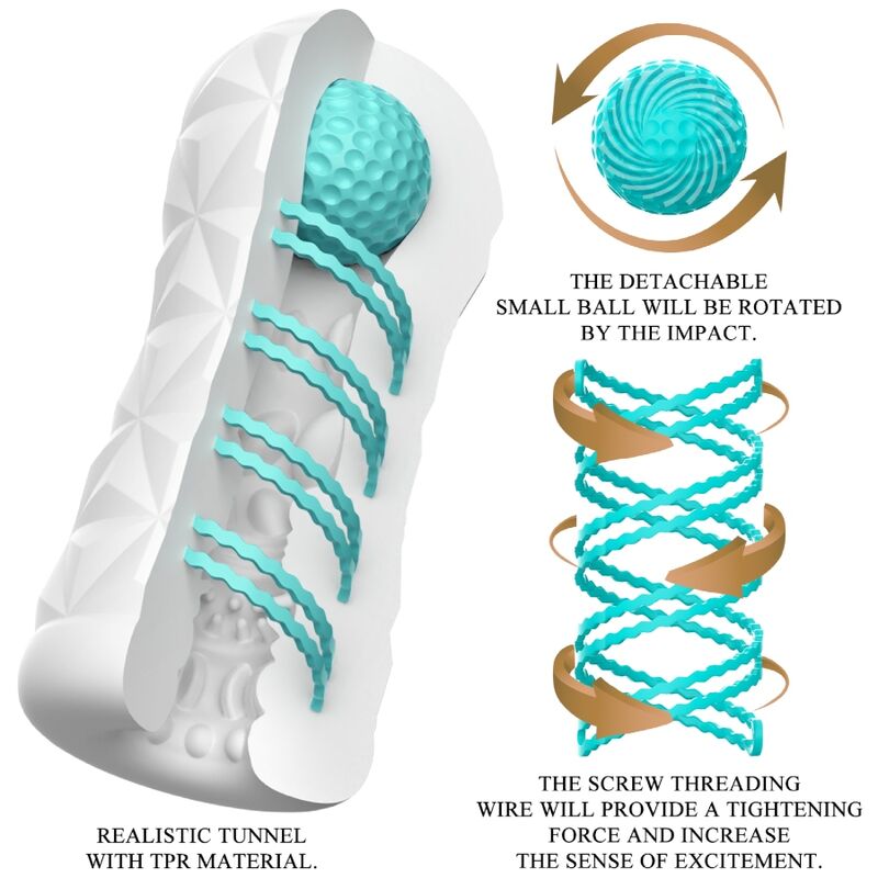 Victoria Cecil White Masturbator