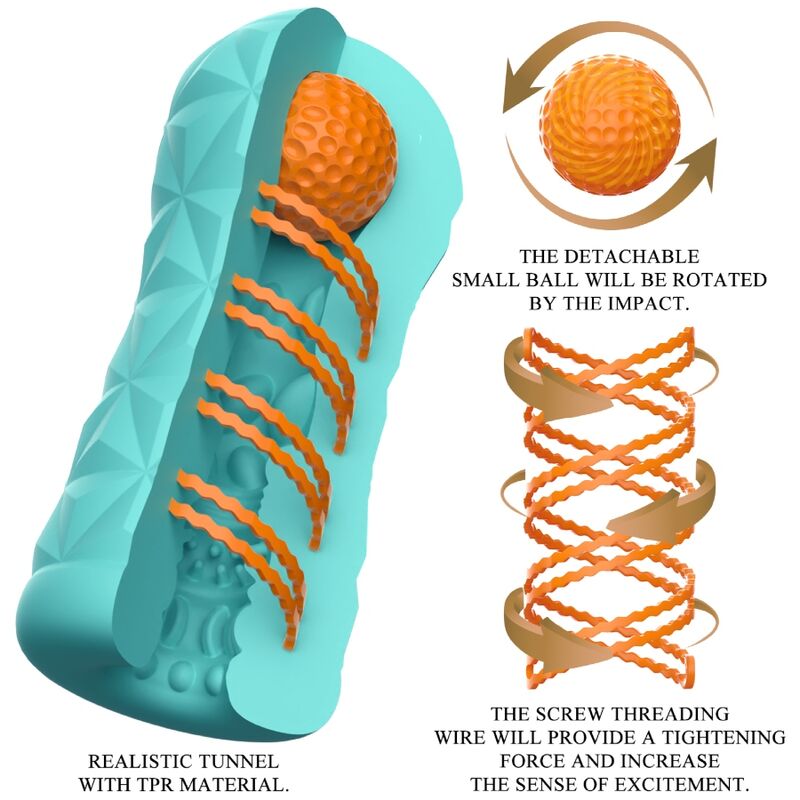 Victoria Caspar Aqua Green Masturbator