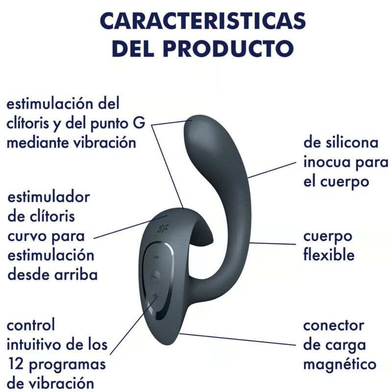 G for goddess 1 dark gray rabbit vibrator?