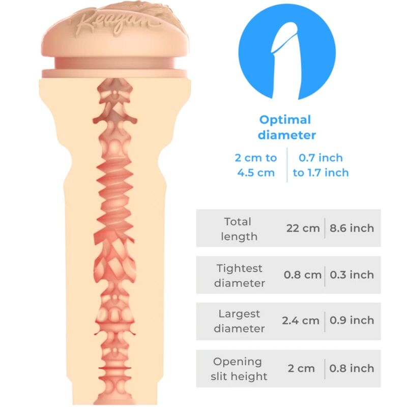 Feel Reagan Foxx Stroker Collection Kiiroo Stars