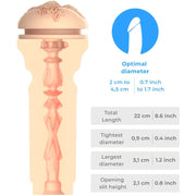 Feel Molly Stewart Stroker Collection Kiiroo Stars