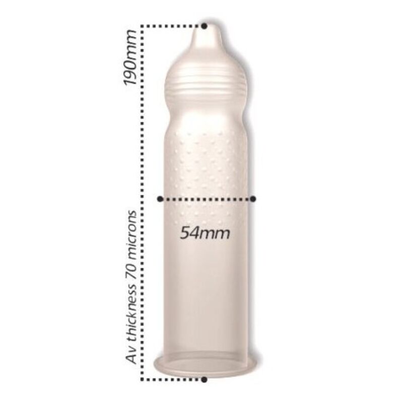 Intensity bulk multi-textured condoms 144 units