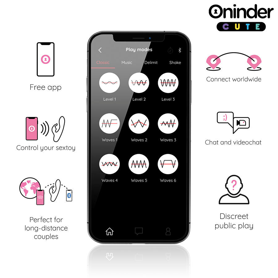 ONINDER CUTE - LOVE BUNNY G-SPOT CLITORIS VIBRATOR - WORLDWIDE FREE APP