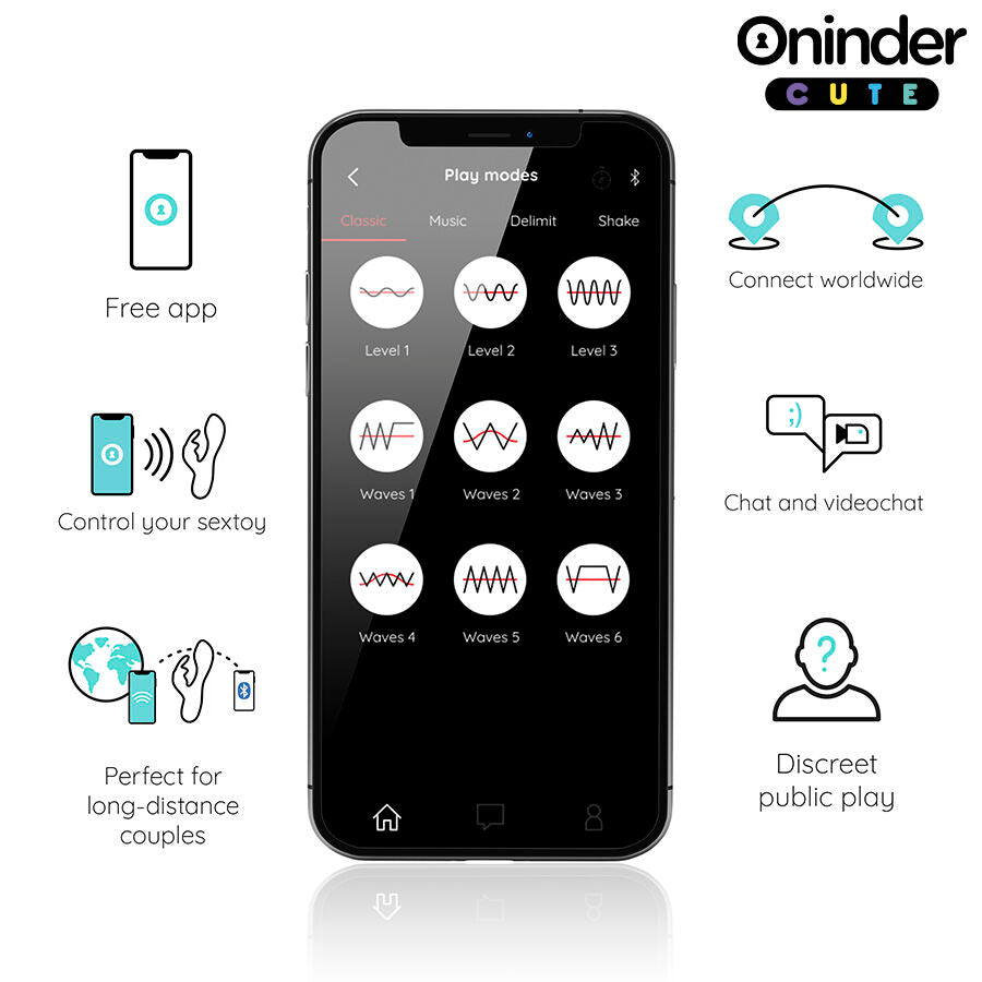 ONINDER CUTE - LOVE BUNNY G-SPOT CLITORAL VIBRATOR - FREE GLOBAL APP