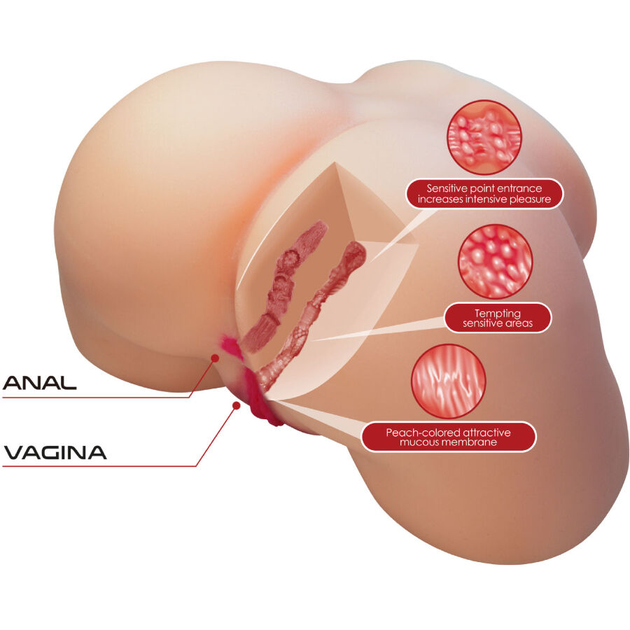 CRAZY BULL - OLIVIA REALISTIC FEMALE BUTTOCKS VAGINA AND ANAL 5.5 KG