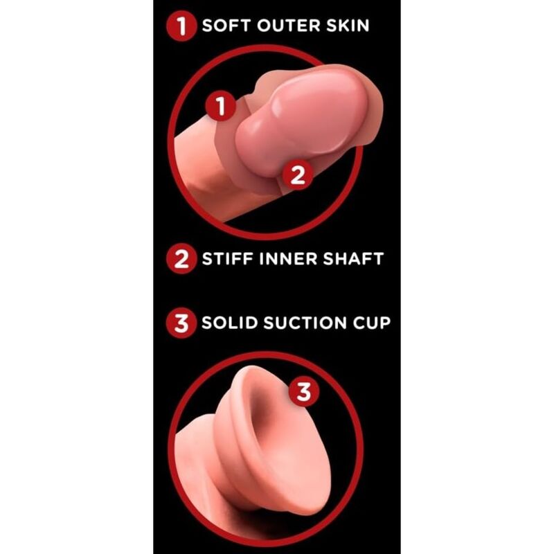 Schéma des trois densités du gode King Cock Plus et de sa ventouse