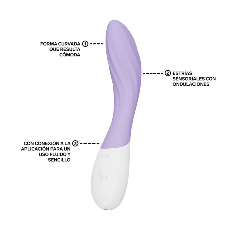 Mona Twist lilas de Lelo annoté : forme courbée, stries et application Lelo