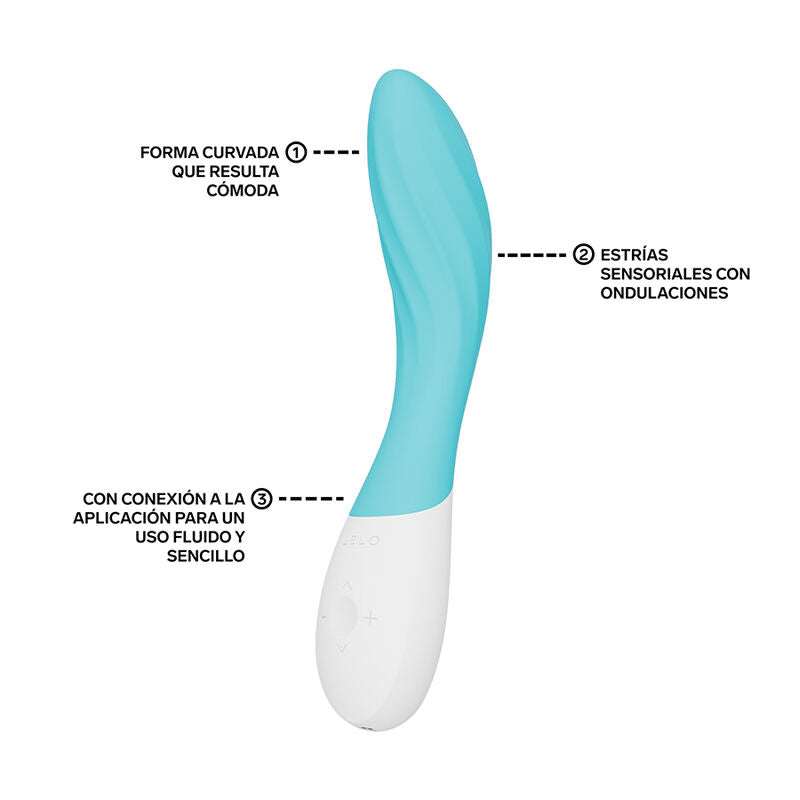 Mona Twist vert de Lelo annoté : forme courbée, stries sensorielles, application