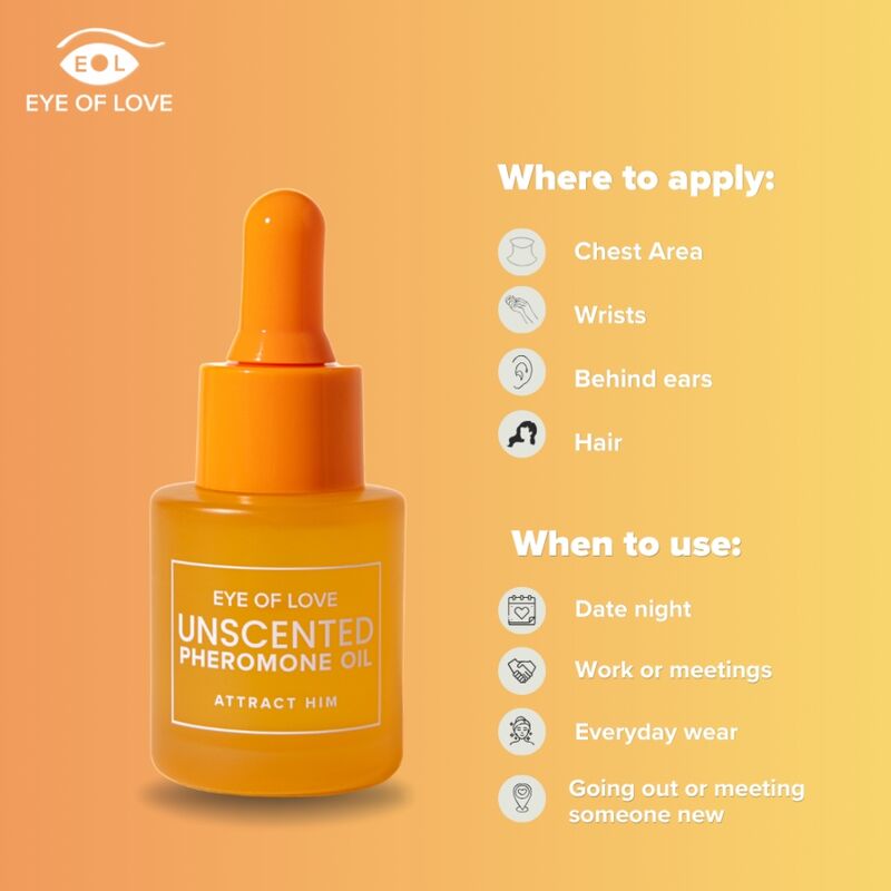 Visuel Eye Of Love indiquant les zones d'application de l'huile aux phéromones