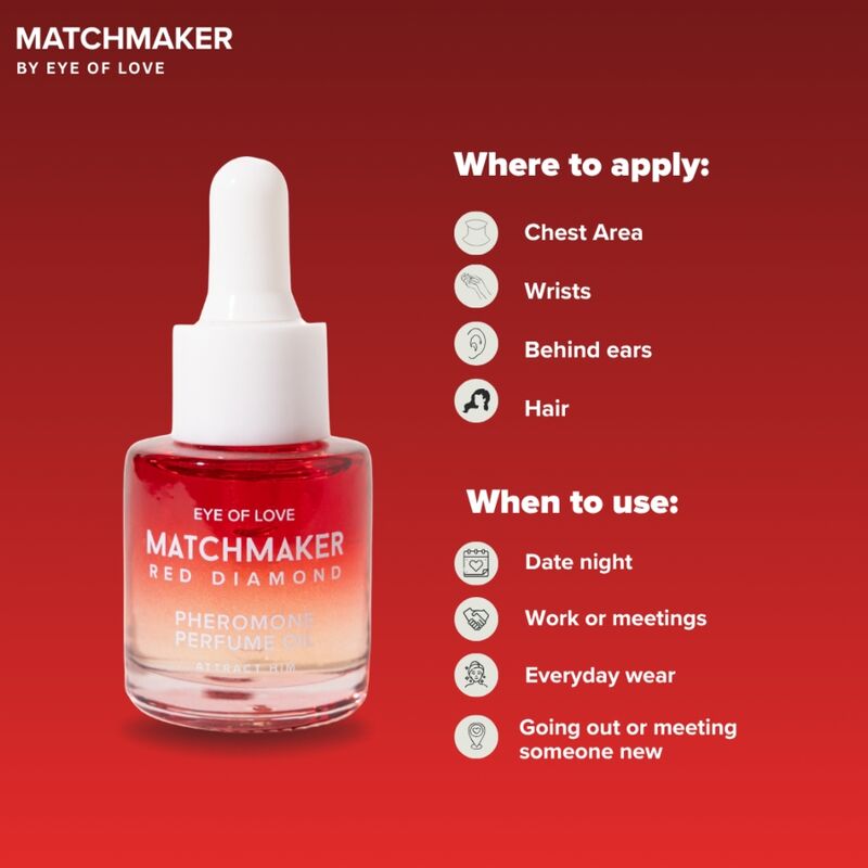 Visuel des zones et moments d'application de l'huile Matchmaker Red Diamond