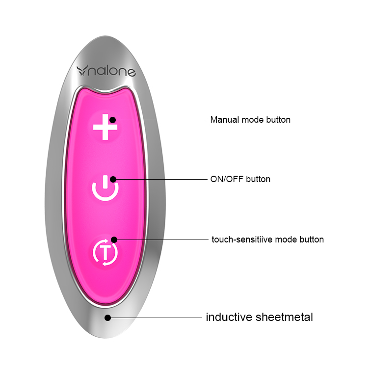 Curve Smart Stimulator Vibrator
