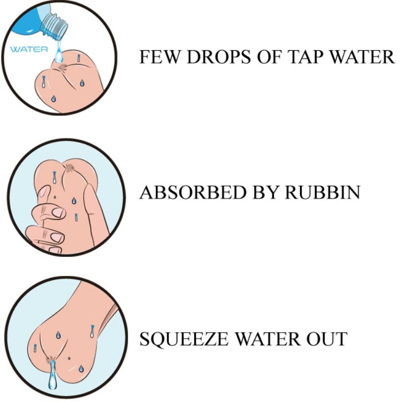 Waterskin masturbator ano model 2