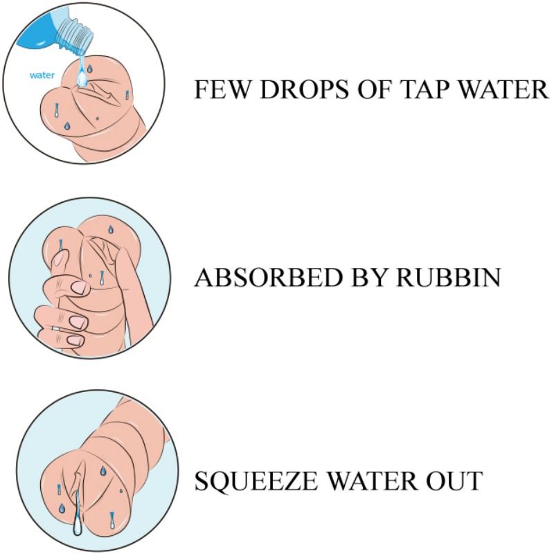 Water Skin Masturbator Vagina Model 4