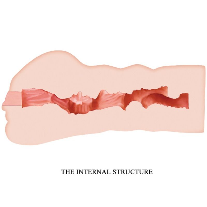 Mavis 15.2 cm Vagina Masturbator