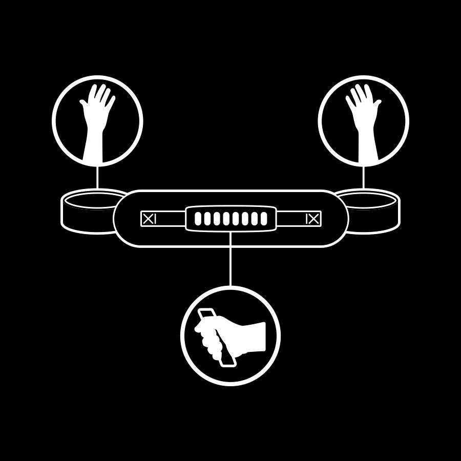 Neoprene lined handcuffs with handle