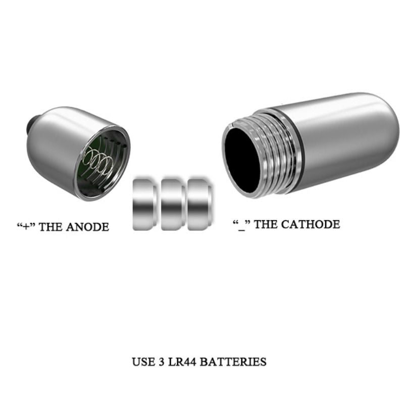 Vibrating Finger Dice Stimulator