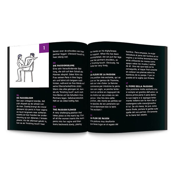 Sex roulette kamasutra