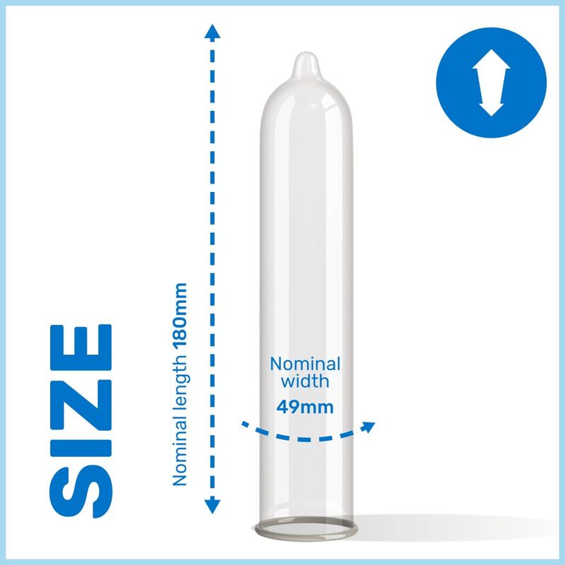 PASANTE - THIN TRIM MS THIN CONDOM STARTING FROM 3 UNITS