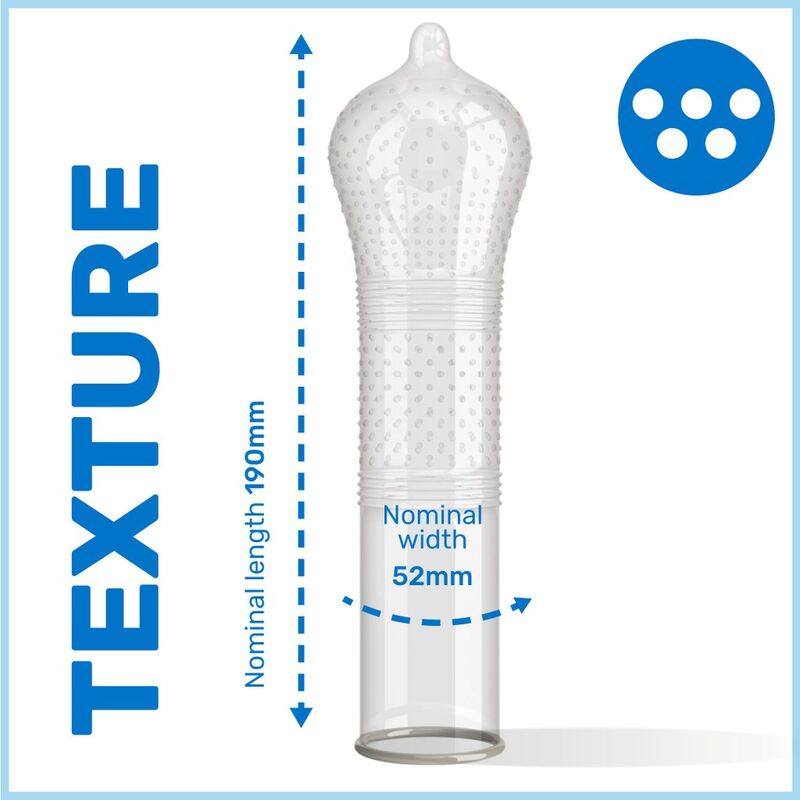 Crossing points and str as intensity 144 units