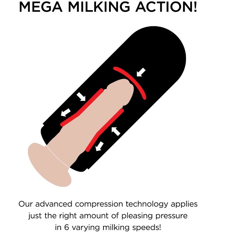 Masturbateur Automatique Vibrant Méga Milker Compression LED 6 Vitesses - PDX Elite