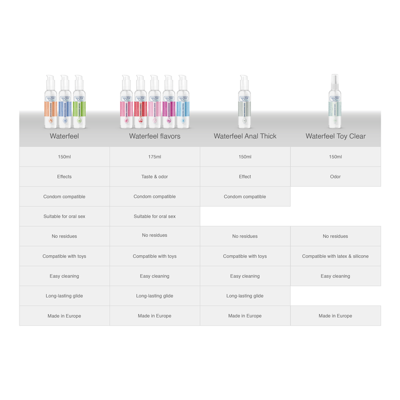 Spray Nettoyant Antibactérien pour Sextoys 150 ml - Waterfeel